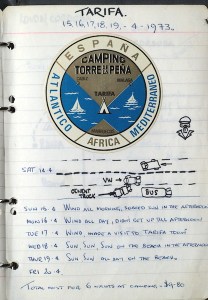 The writing under the sketch indicates sun, wind, sun, wonderful sun for nine days.   Total cost for six nights camping $9-80!   
