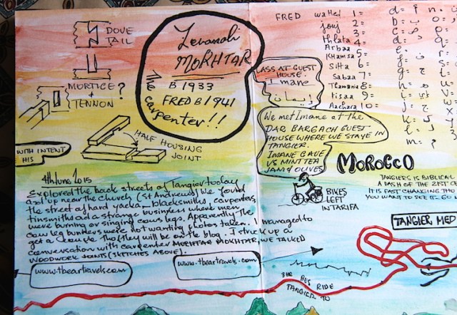 Copy from my C-Book where Zemanali the carpenter signed his name. 