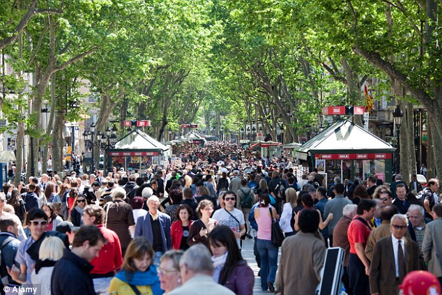 La Rambla during the day. Image credit: Daily Mail Australia. 