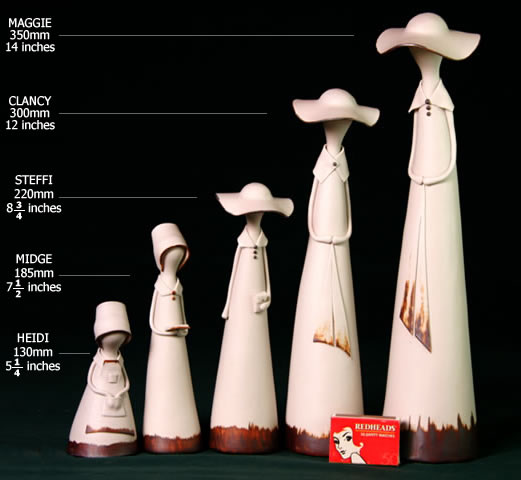 Figurines as they are today. 