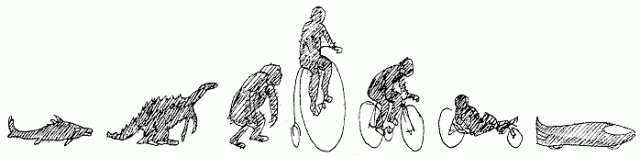 The 1981 cartoon fish and bikes by John Stegmann. The cartoon was inspired by the work of the International Human Powered Vehicle Association. Image credit: from John S Allen with permission of the creator John Stegmann. 